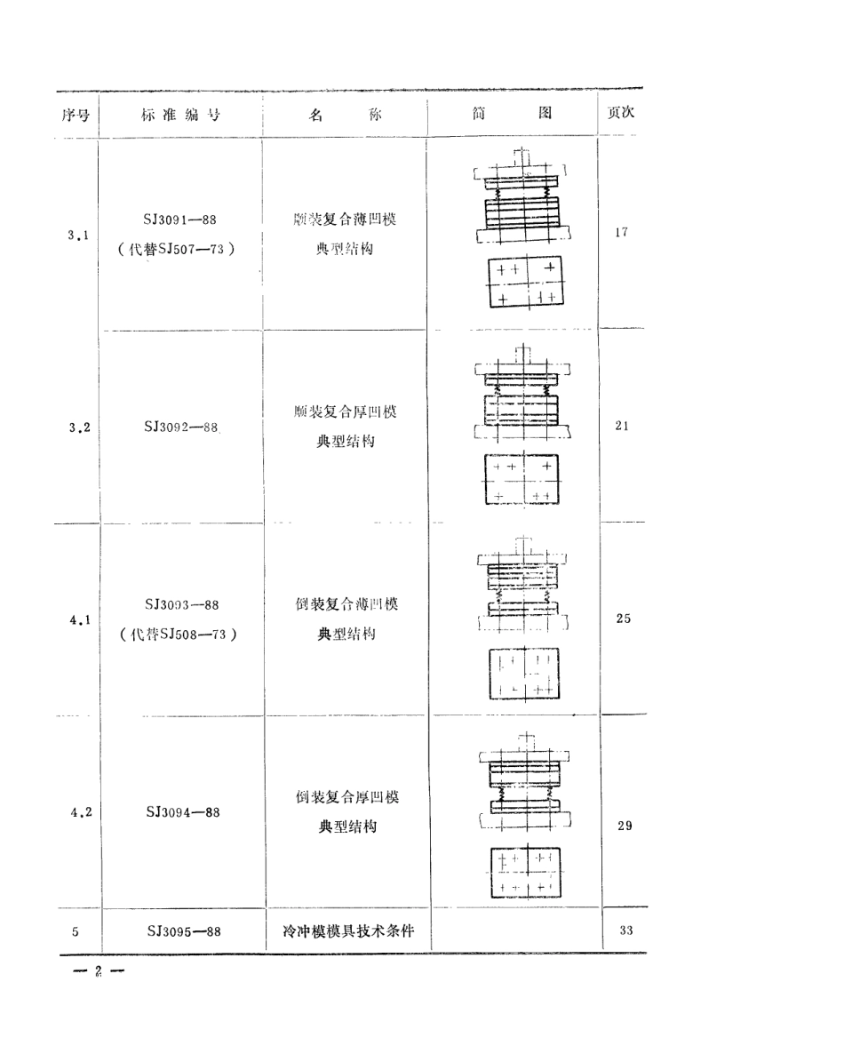 SJ 3087-1988 冷冲模 固定卸料纵向送料典型结构.pdf_第3页