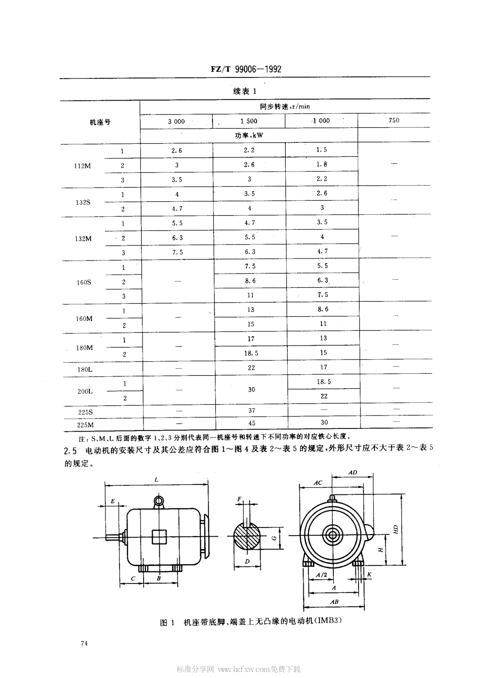 FZT 99006-1992 FX系列纺织用高效率三相异步电动机技术条件(H90～225mm).pdf_第2页