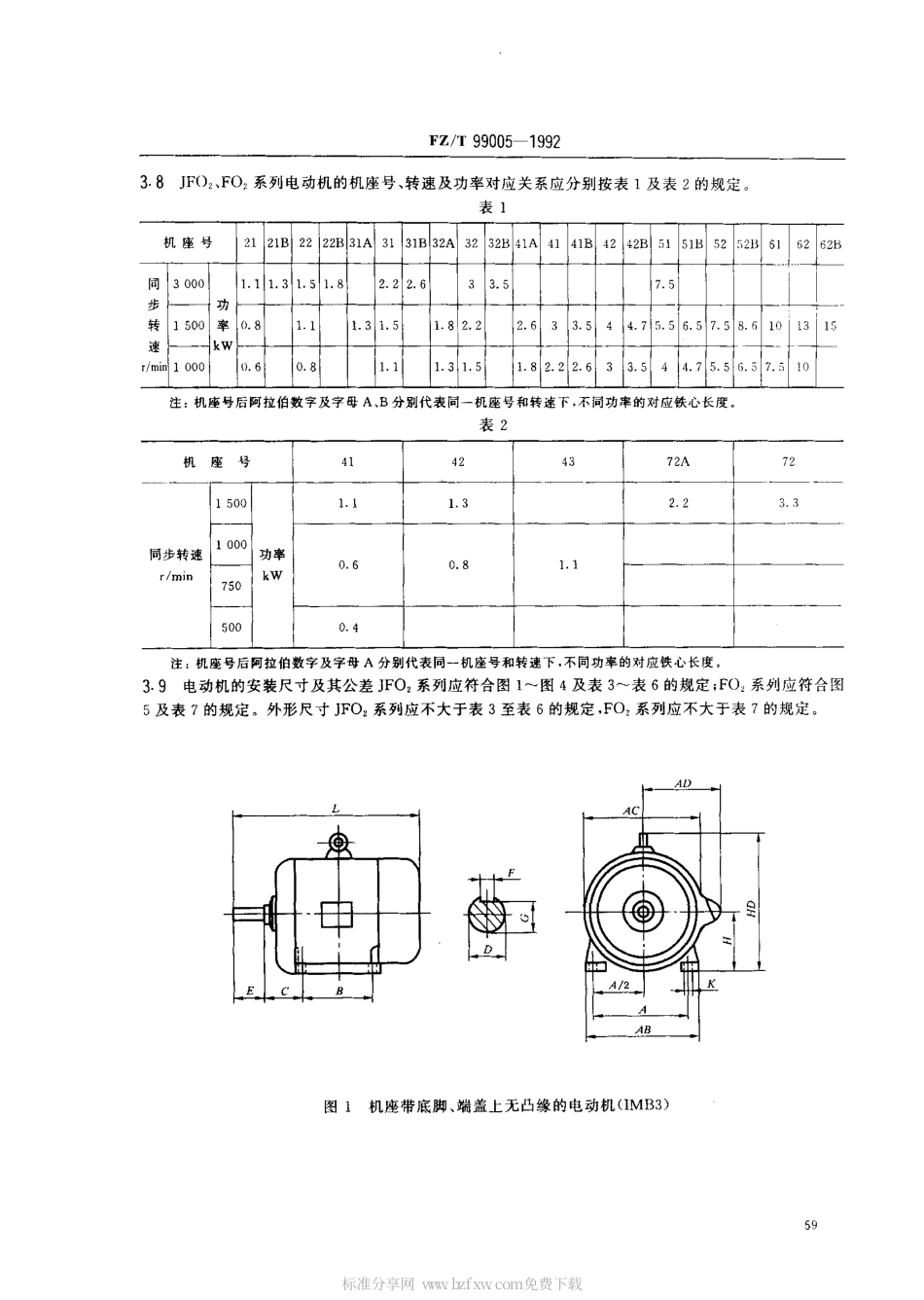 FZT 99005-1992 纺织用JFO2、FO2系列高力能指标三相异步电动机.pdf_第2页