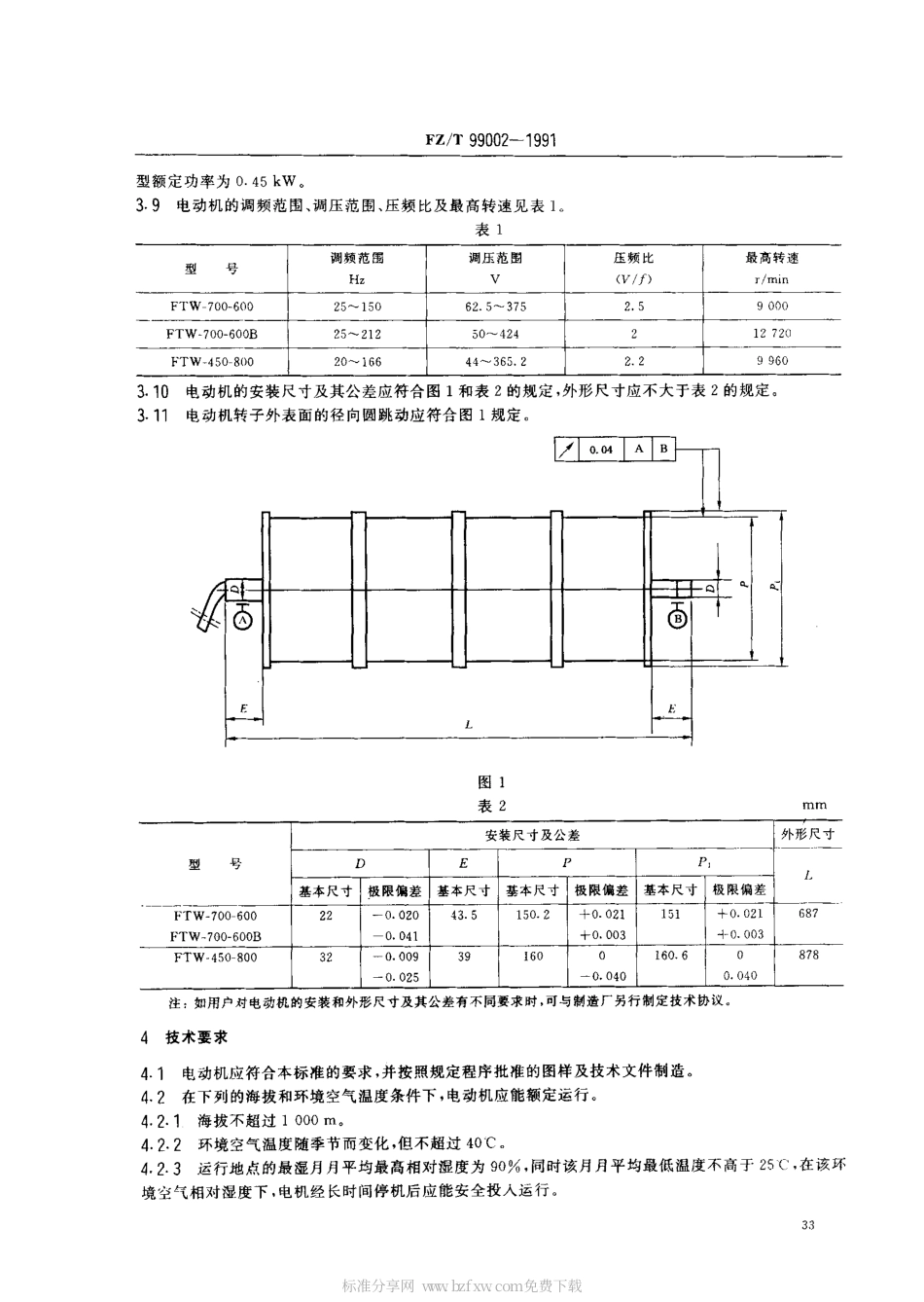 FZT 99002-1991 FTW型外转子三相永磁式同步电动机.pdf_第2页