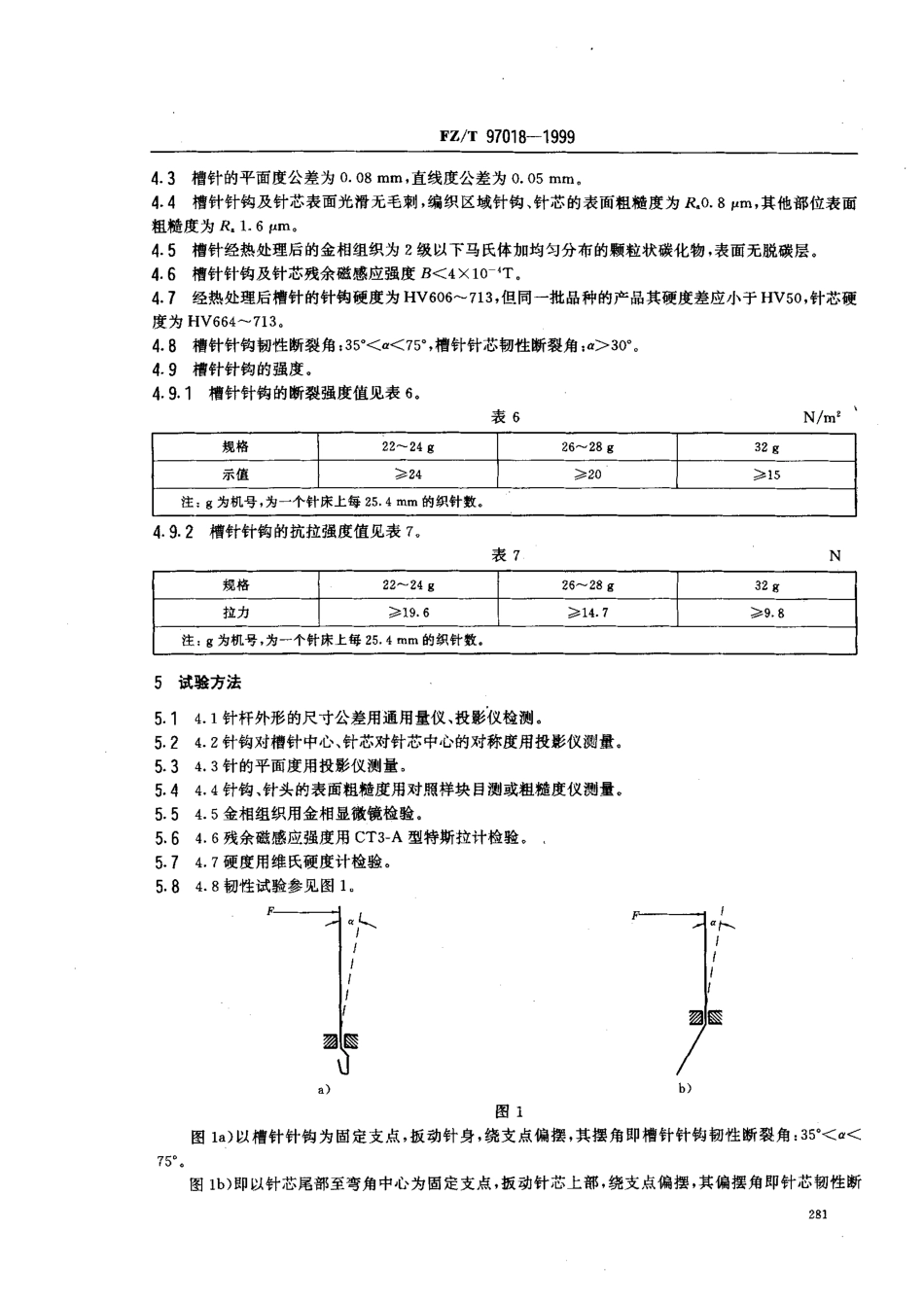 FZT 97018-1999 经编用槽针.pdf_第3页