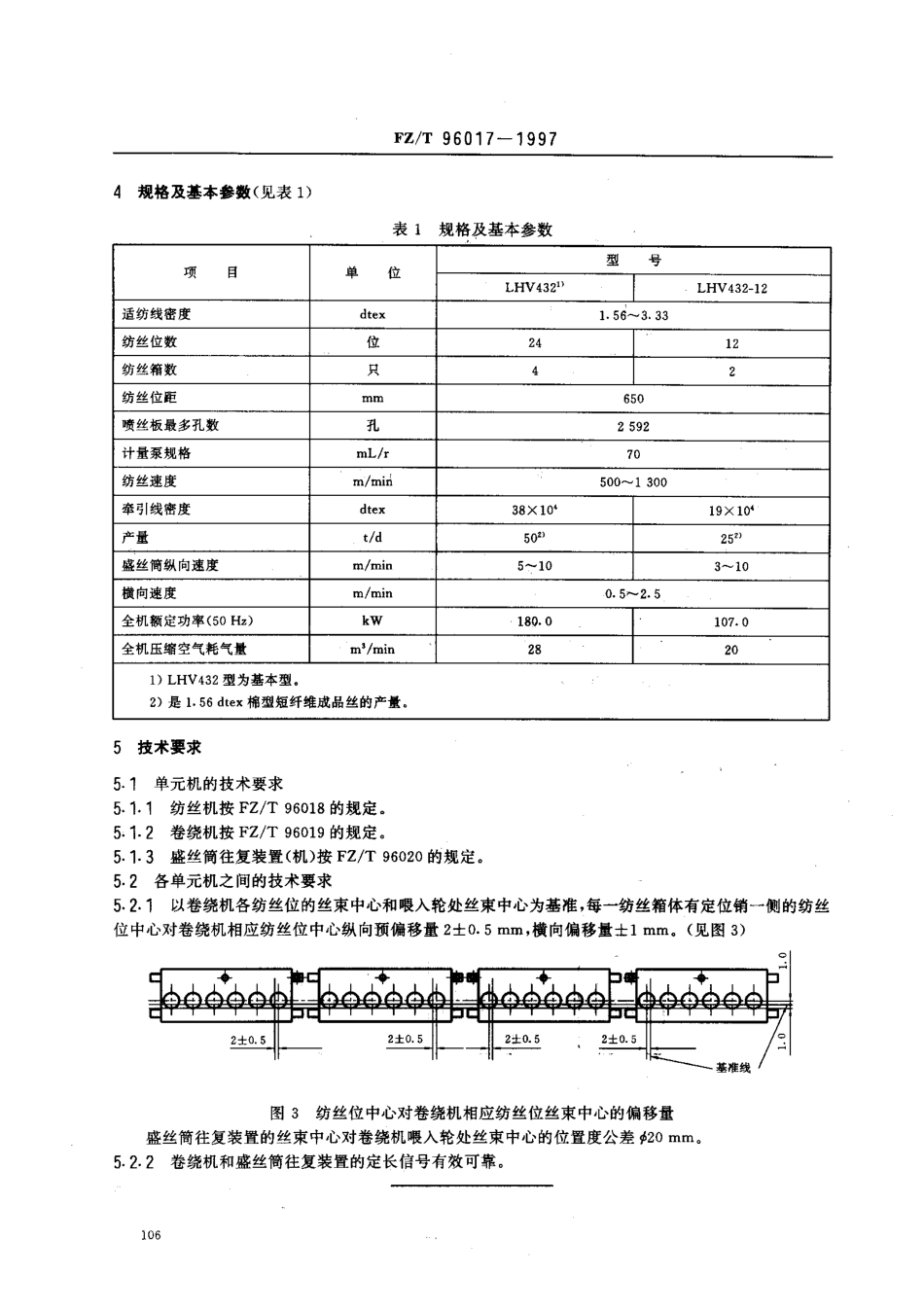 【纺织行业标准】FZT 96017-1997 LHV432型系列纺丝联合机.pdf_第3页