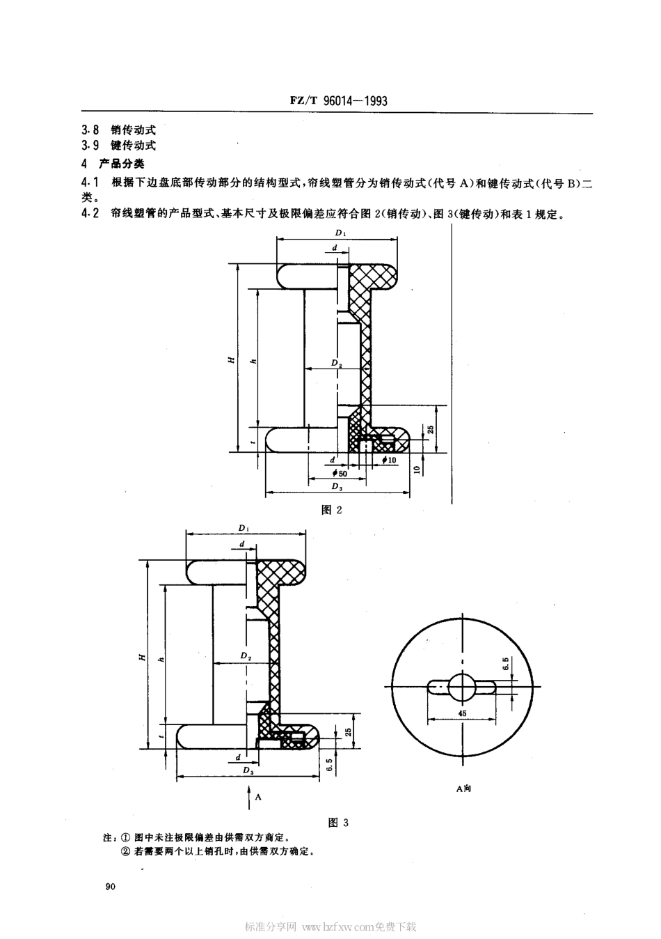 【纺织行业标准】FZT 96014-1993 帘子线捻线用塑料双边筒管.pdf_第2页