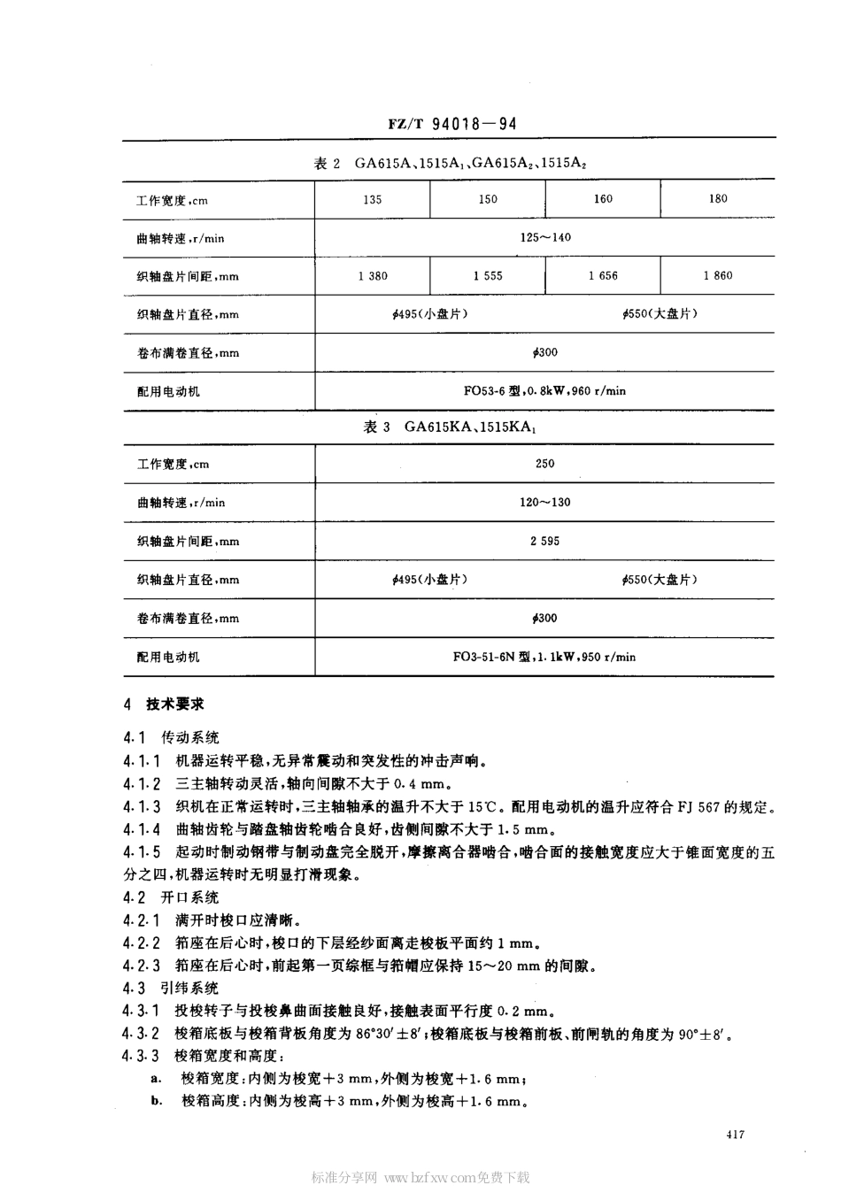 【纺织行业标准】FZT 94018-1994 多梭箱(14)棉织机.pdf_第2页