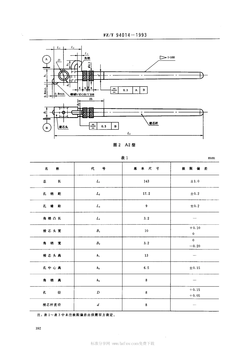 【纺织行业标准】FZT 94014-1993 梭子用梭芯.pdf_第2页