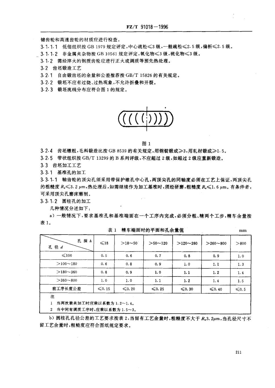 【纺织行业标准】FZT 91018-1996 纺织机械渐开线圆柱齿轮加工工艺规范.pdf_第3页