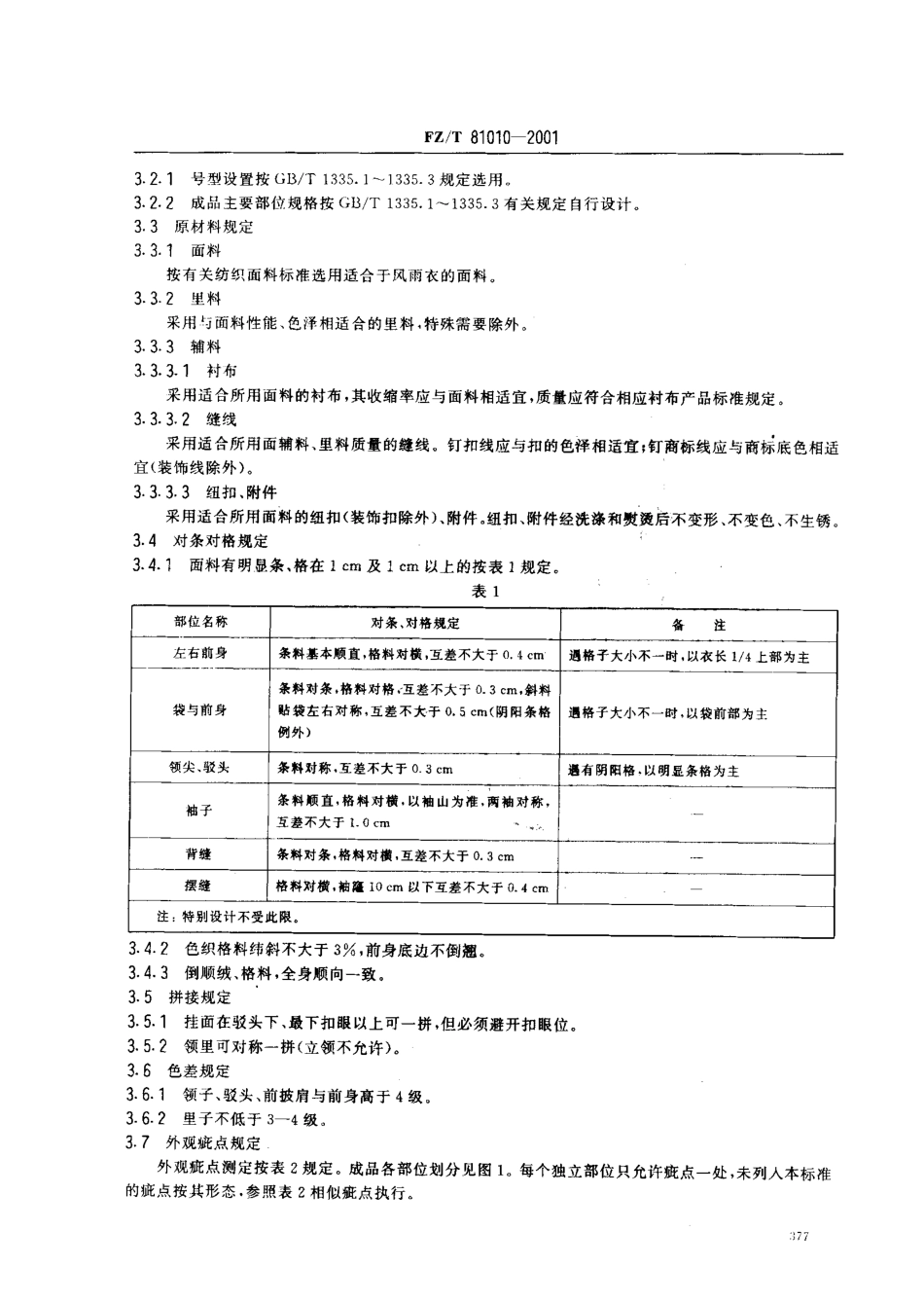 【纺织行业标准】FZT 81010-2001 风雨衣.pdf_第3页