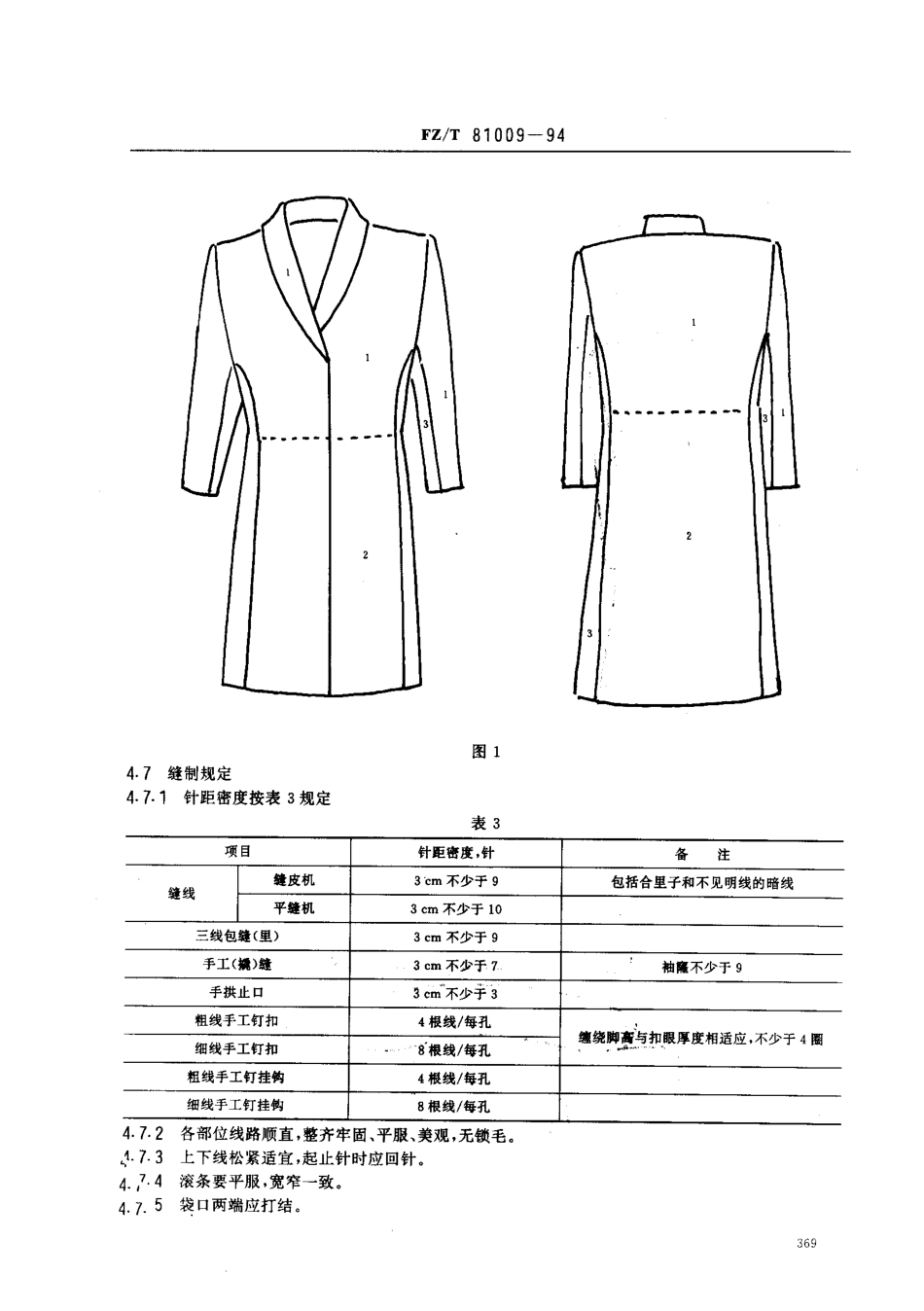 【纺织行业标准】FZT 81009-1994 人造毛皮服装.pdf_第3页