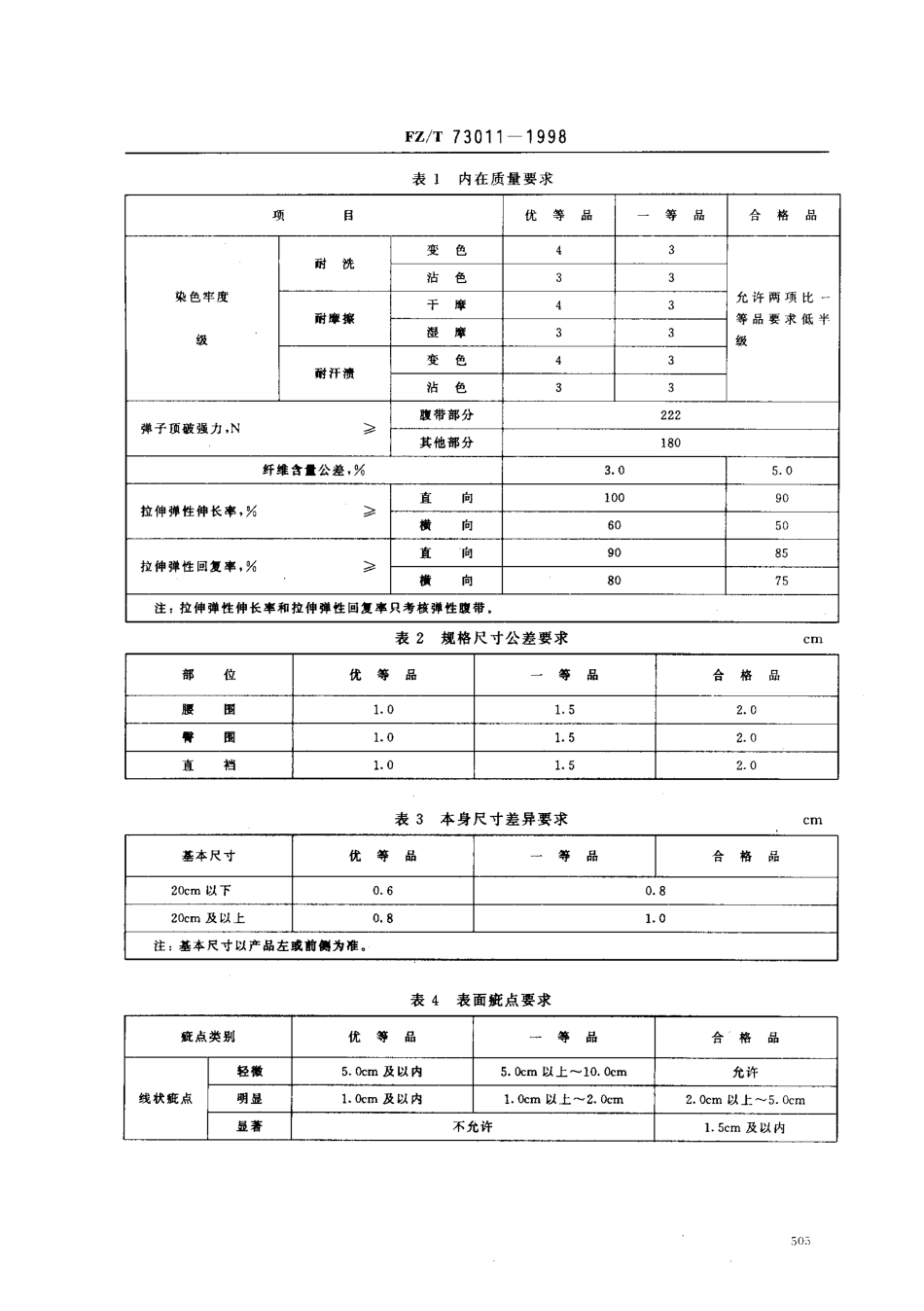 【纺织行业标准】FZT 73011-1998 针织腹带.pdf_第3页