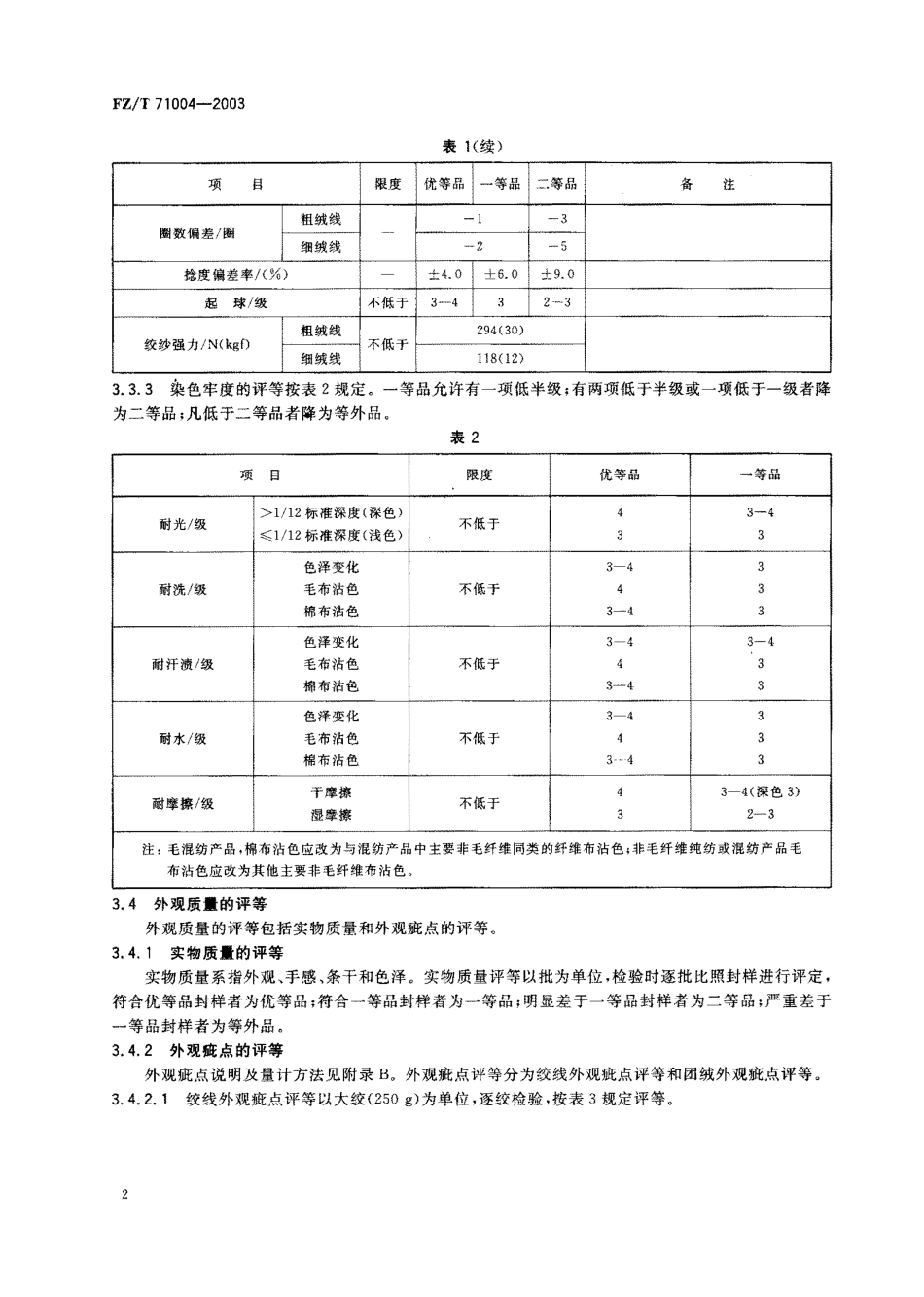 【纺织行业标准】FZT 71004-2003 精梳编结绒线.pdf_第3页