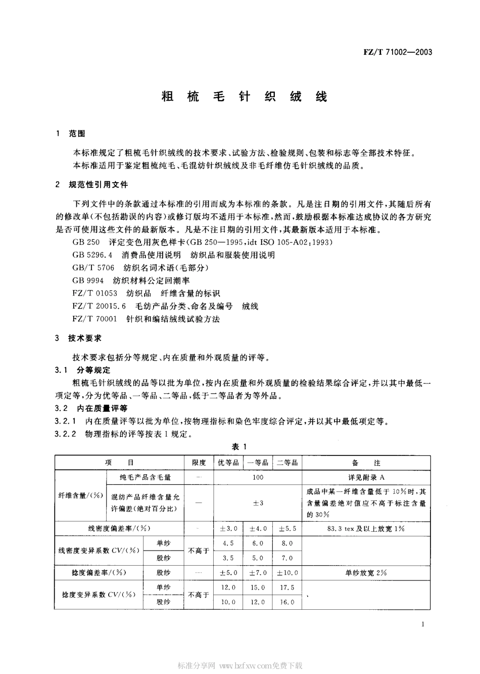 【纺织行业标准】FZT 71002-2003 粗梳毛针织绒线.pdf_第2页