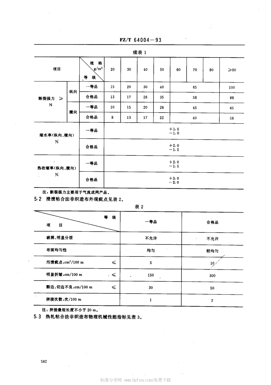 【纺织行业标准】FZT 64004-1993 薄型粘合法非织造布.pdf_第2页