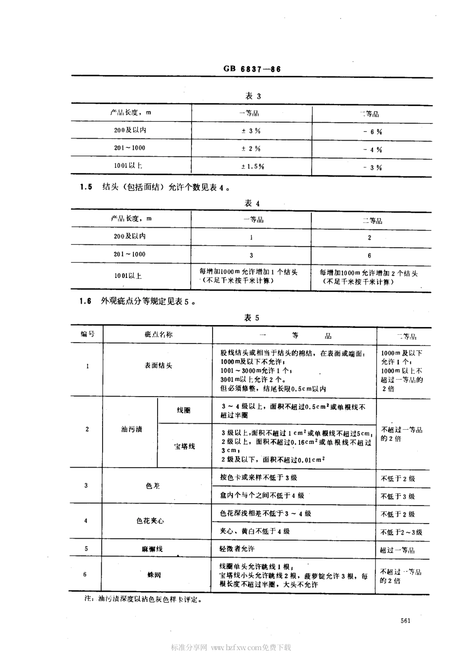 【纺织行业标准】FZT 63009-1999 涤棉包芯缝纫线.pdf_第2页