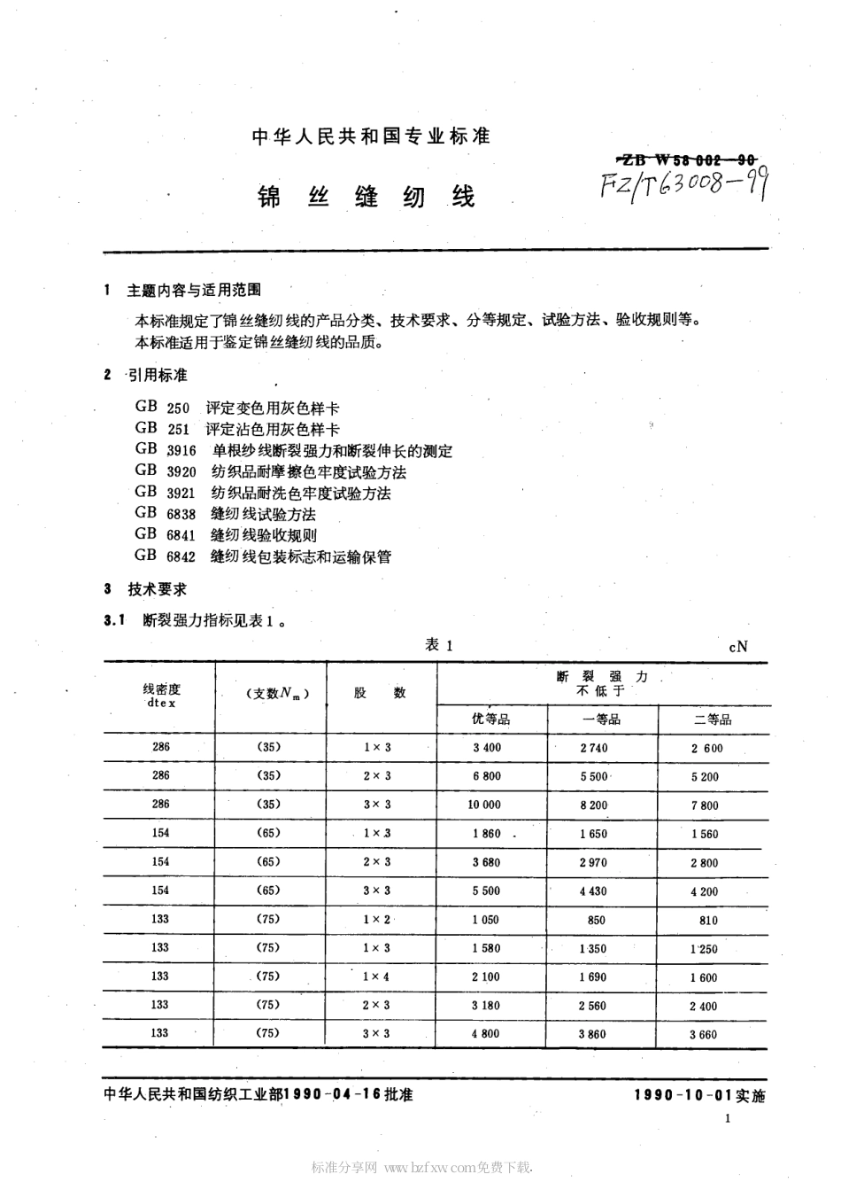 【纺织行业标准】FZT 63008-1999 锦丝缝纫线.pdf_第2页