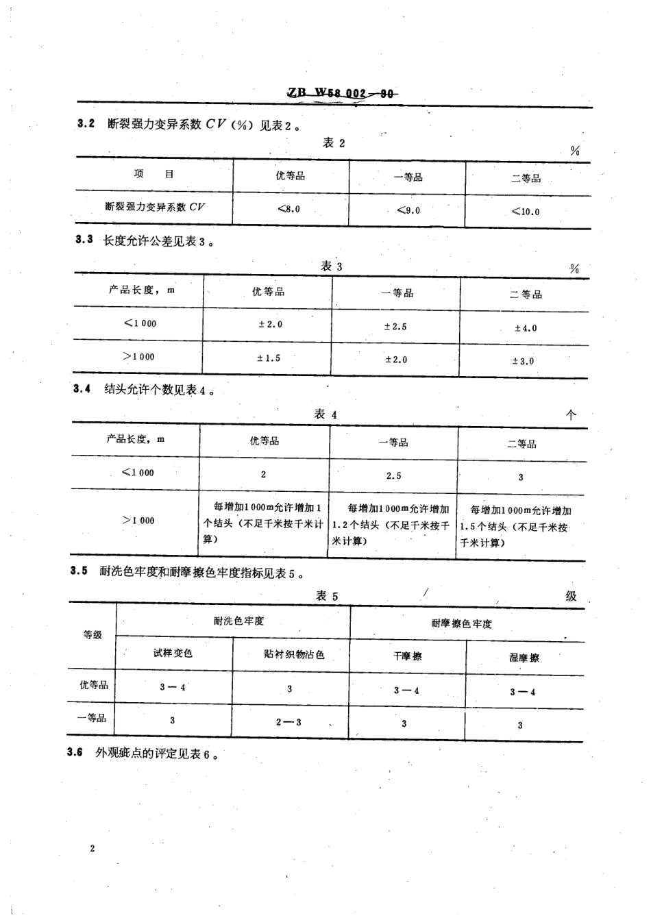 【纺织行业标准】FZT 63008-1999 锦丝缝纫线.pdf_第3页