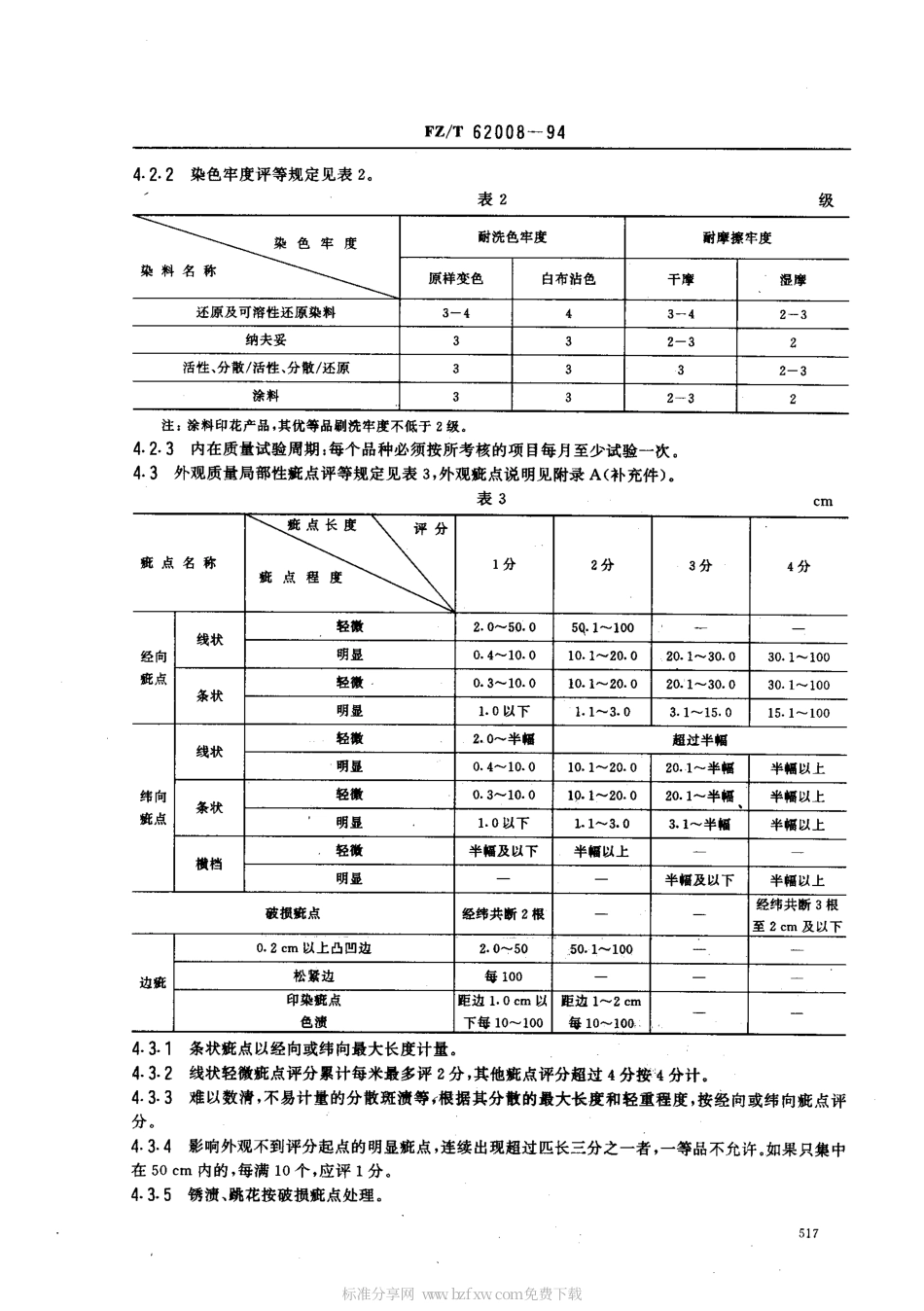 【纺织行业标准】FZT 62008-1994 连匹床单.pdf_第2页