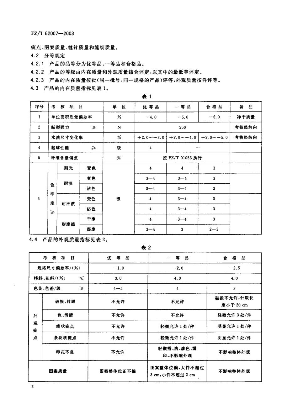 【纺织行业标准】FZT 62007-2003 床单.pdf_第3页