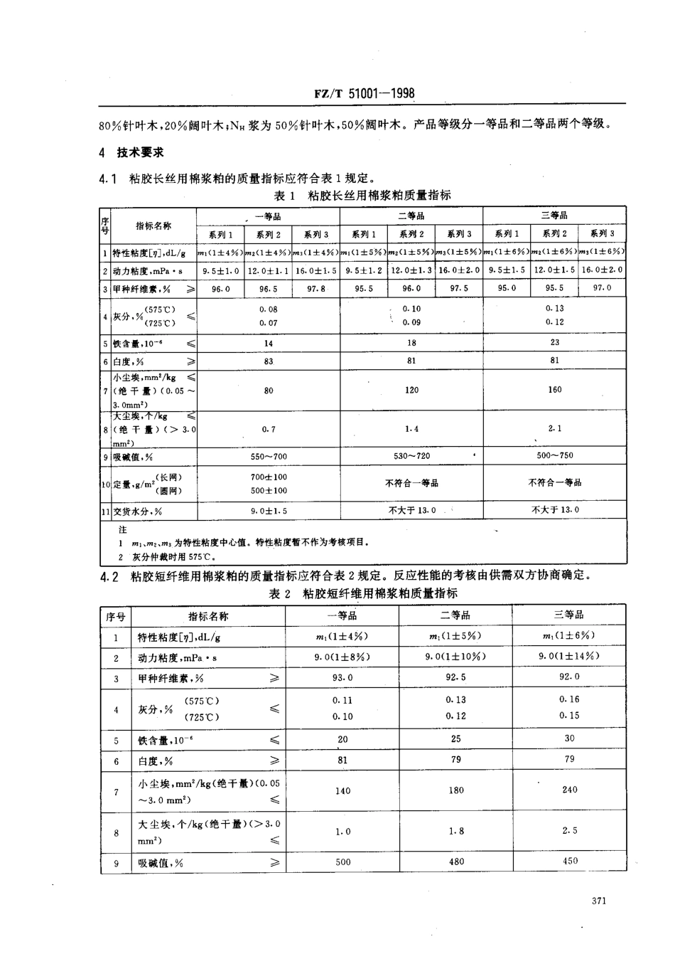 【纺织行业标准】FZT 51001-1998 粘胶纤维用浆粕.pdf_第3页