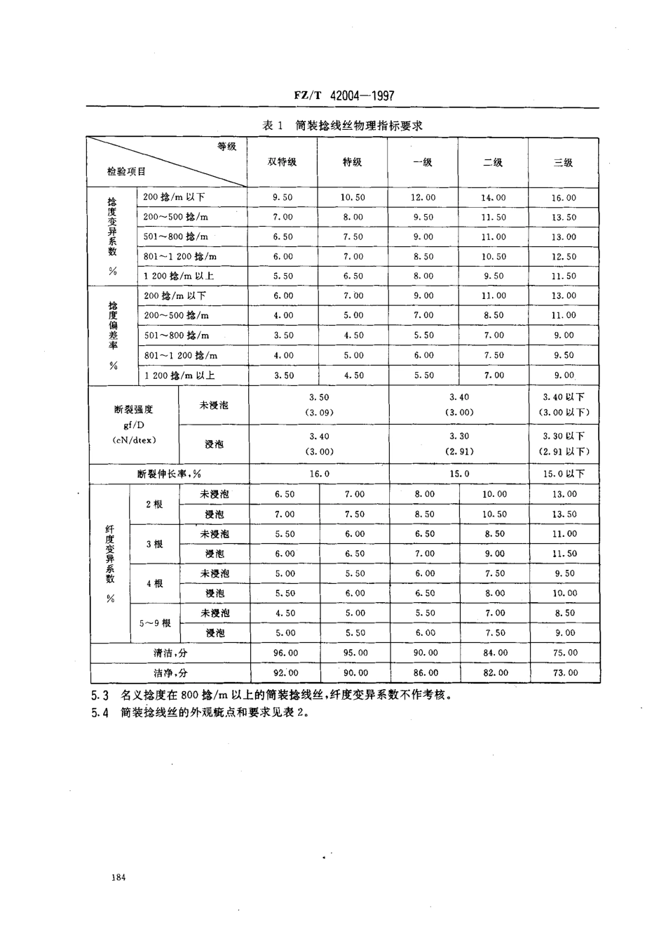 【纺织行业标准】FZT 42004-1997 筒装桑蚕经纬捻线丝.pdf_第3页