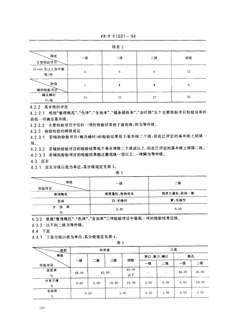 【纺织行业标准】FZT 41001-1994 桑蚕绢纺原料.pdf_第3页