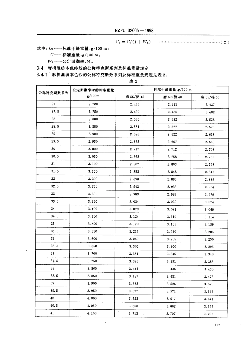 【纺织行业标准】FZT 32005-1998 苎麻棉混纺本色纱线.pdf_第3页