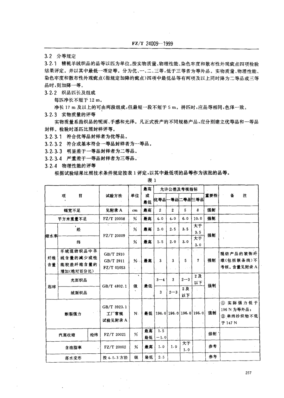 【纺织行业标准】FZT 24009-1999 精梳羊绒织品.pdf_第3页