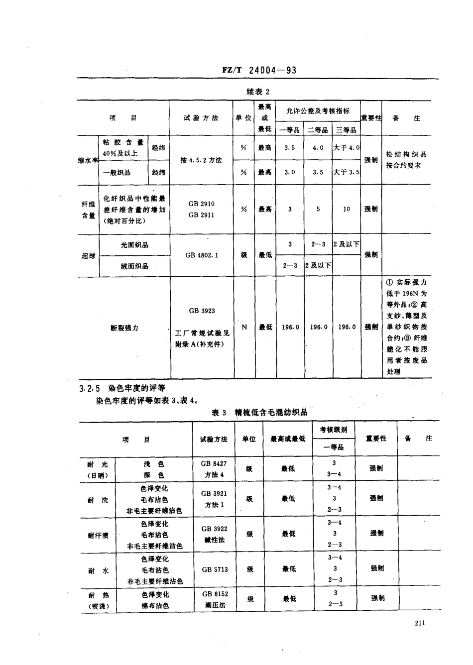 【纺织行业标准】FZT 24004-1993 精梳低含毛混纺及纯化纤毛织品.pdf_第3页