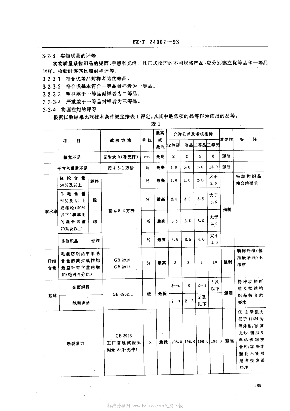 【纺织行业标准】FZT 24002-1993 精梳毛织品.pdf_第2页