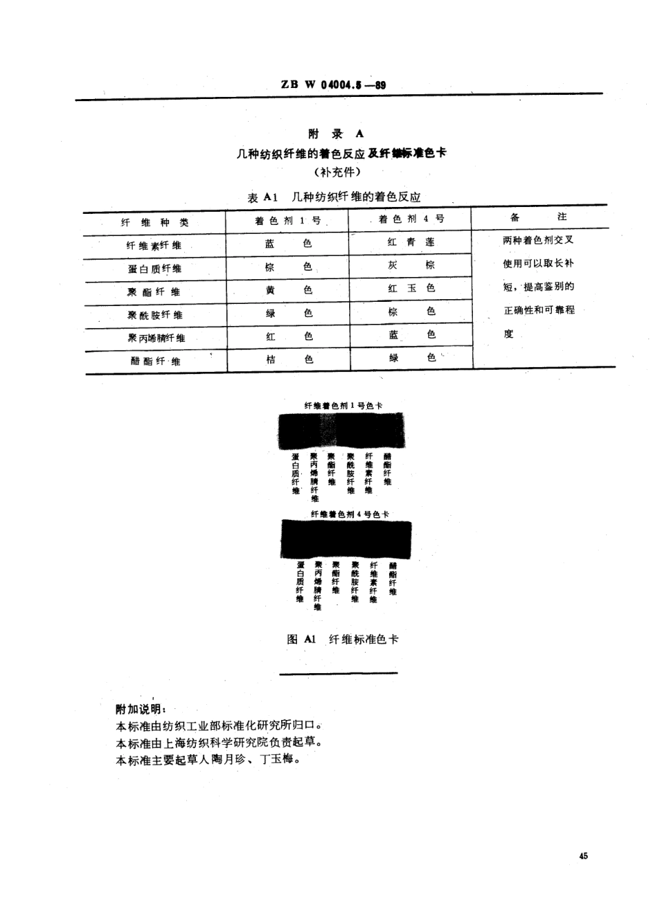 【纺织行业标准】FZT 01057.5-1999 纺织纤维鉴别试验方法 着色试验方法.pdf_第3页