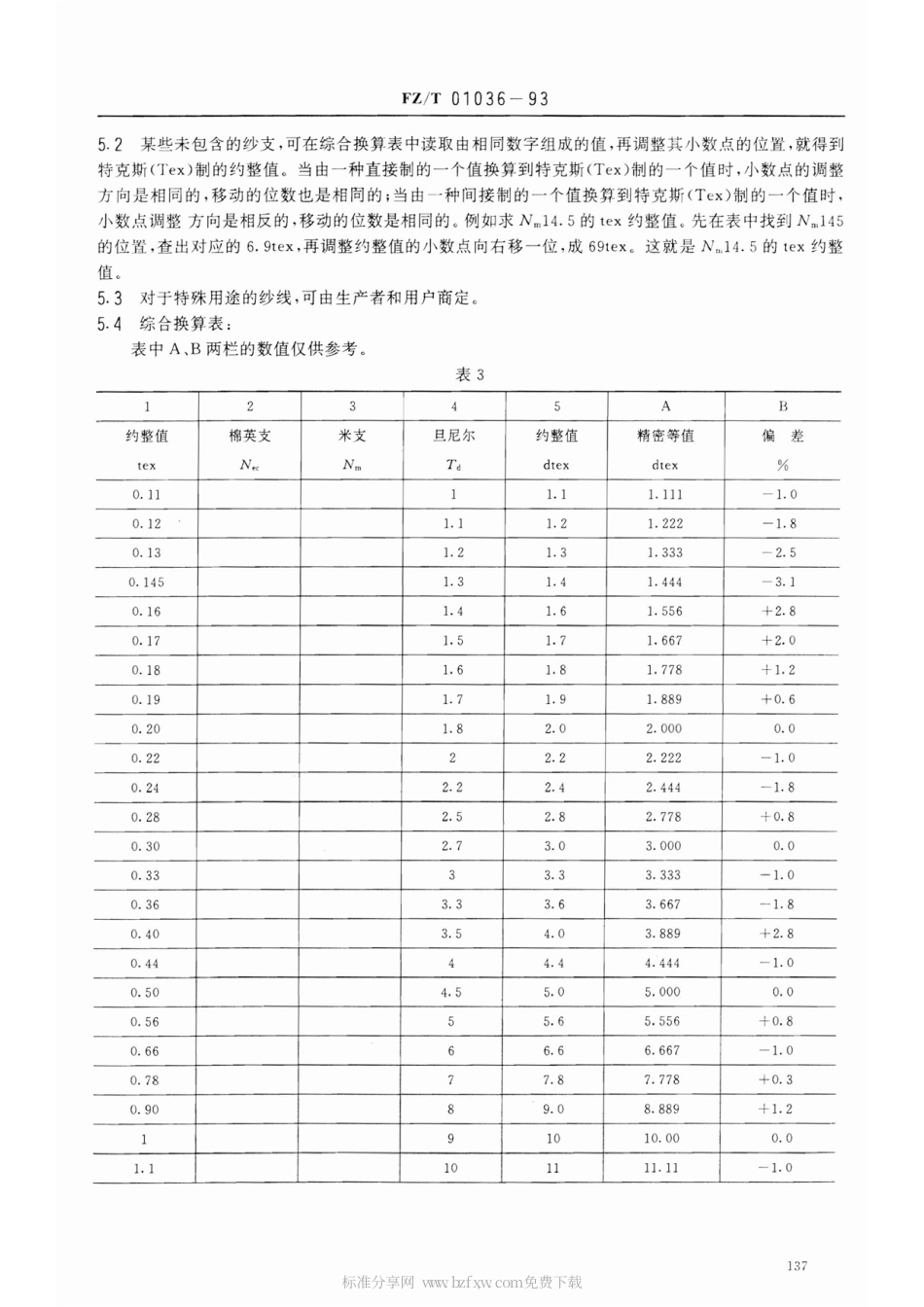 【纺织行业标准】FZT 01036-1993 纺织材料 以特克斯(Tex)制的约整值代替传统纱支的综合换算表.pdf_第2页
