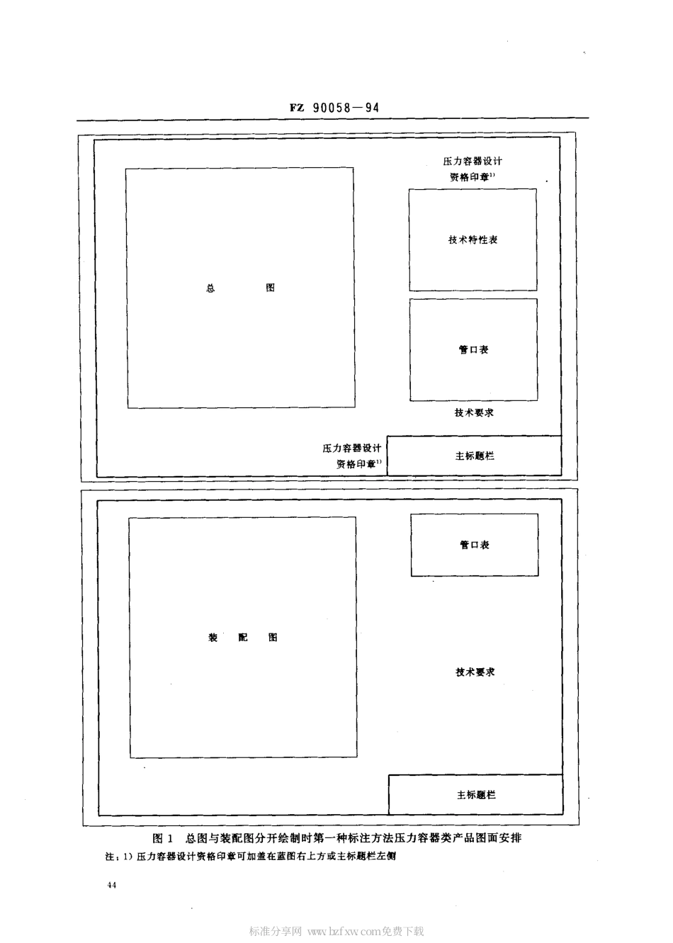FZ 90058-1994 压力容器类产品图样标注的规定.pdf_第2页