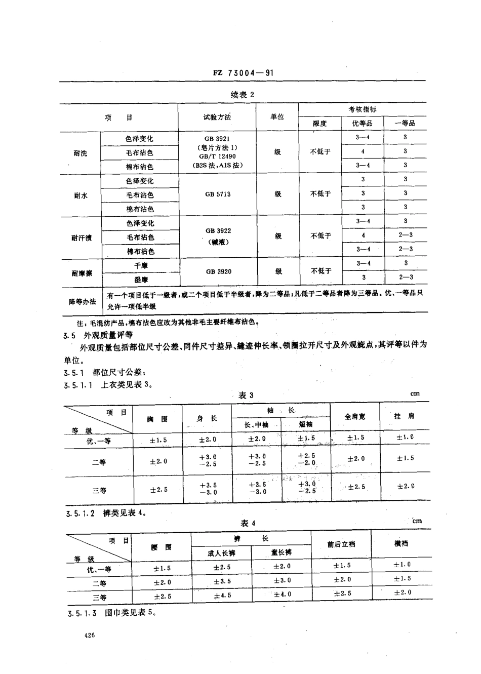 FZ 73004-1991 粗梳毛针织品.pdf_第3页