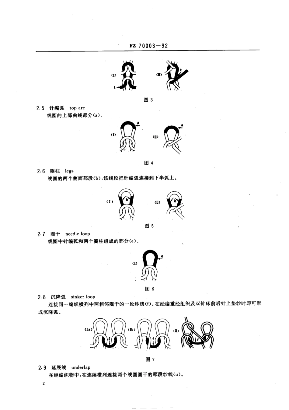FZ 70003-1992 针织 基础术语.pdf_第3页