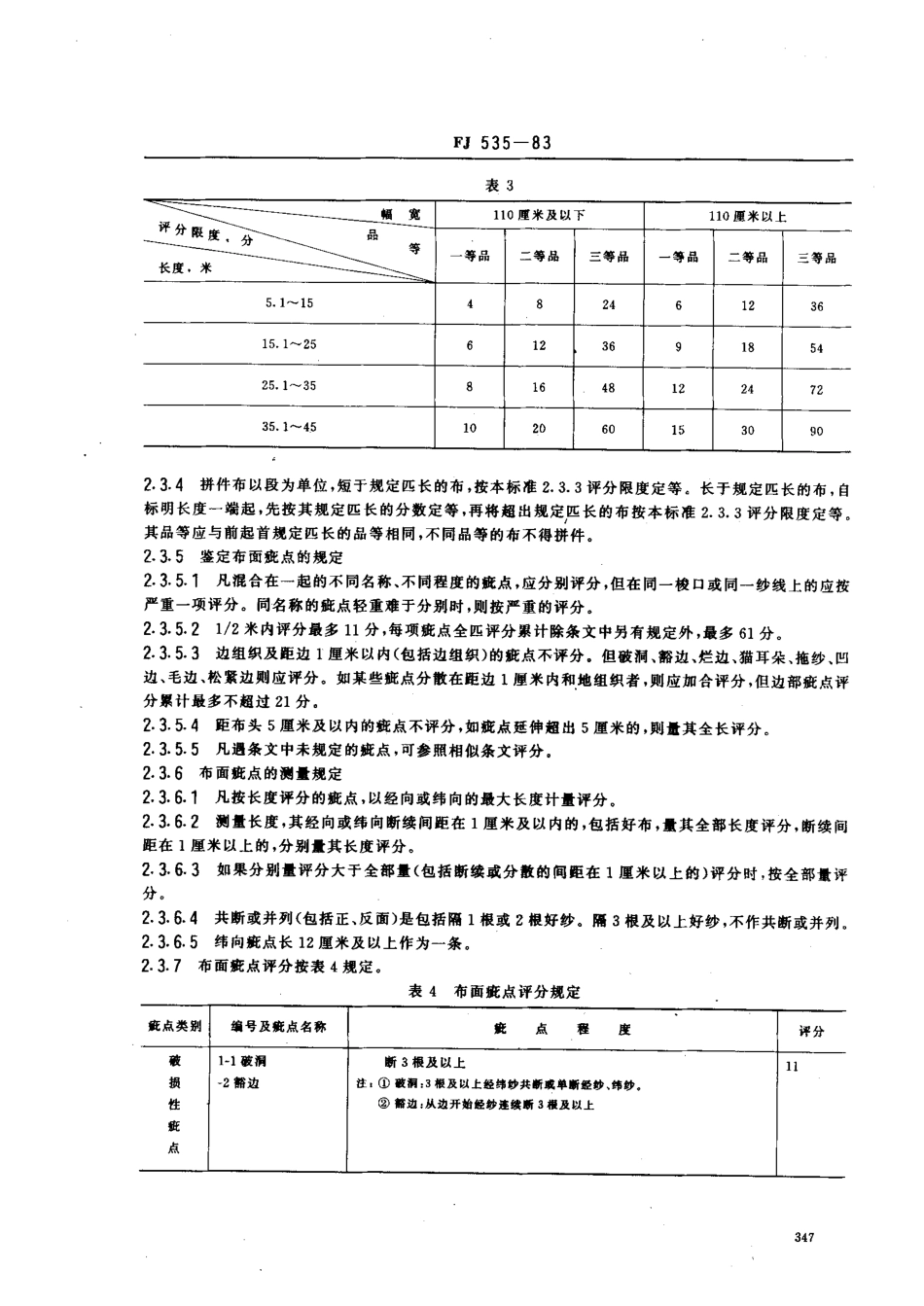 FJ 535-1983 篷盖用本色维纶帆布.pdf_第3页