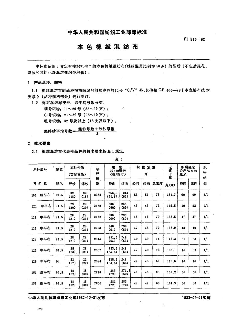 FJ 520-1982 本色棉维混纺布.pdf_第1页