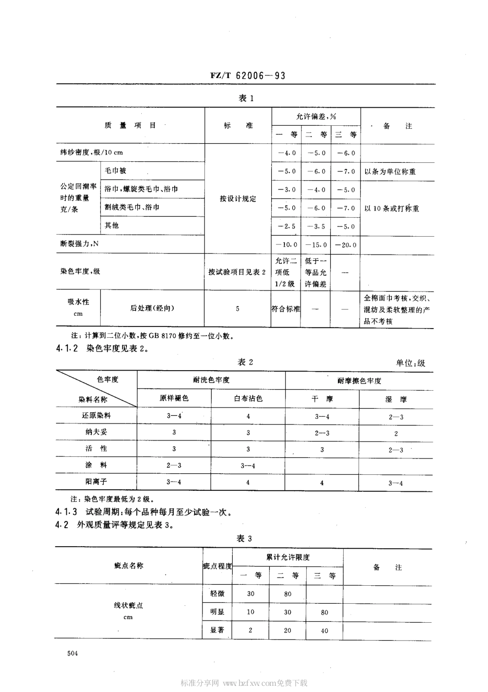 【纺织行业标准】FZT 62006-1993 毛巾.pdf_第2页