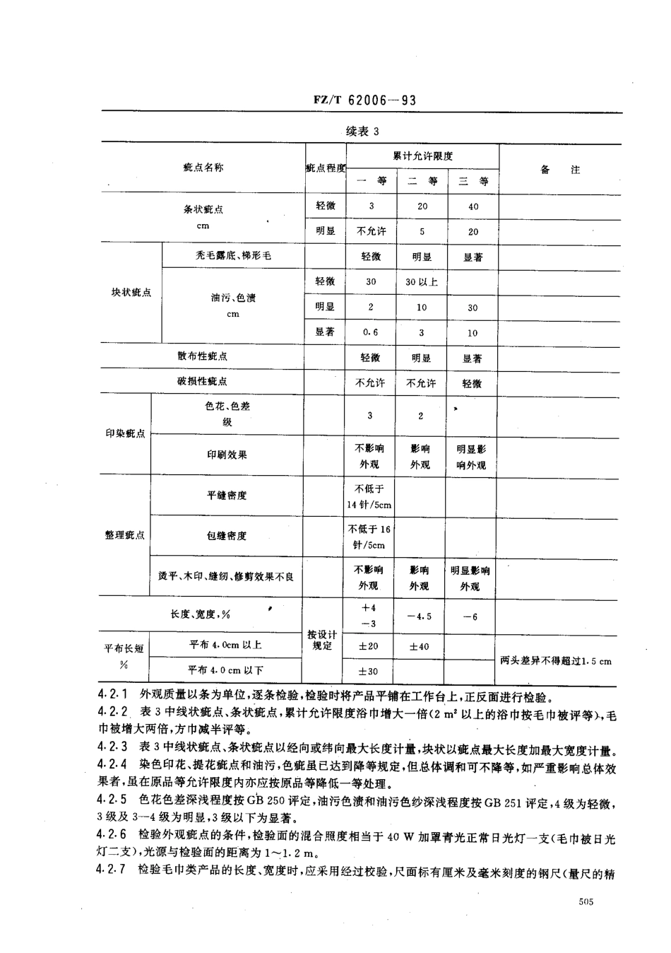 【纺织行业标准】FZT 62006-1993 毛巾.pdf_第3页