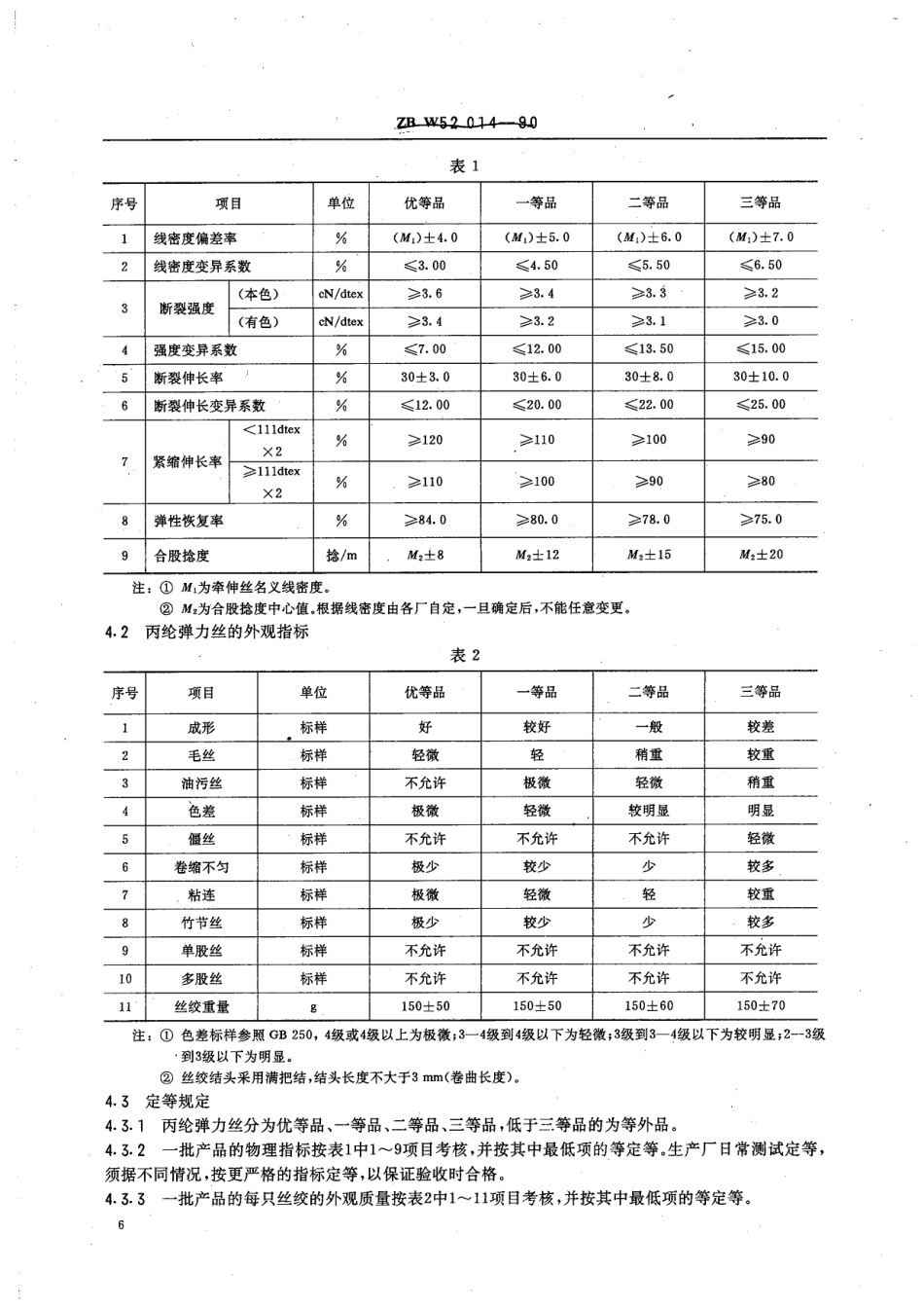 【纺织行业标准】FZT 54009-1999 丙纶弹力丝.pdf_第2页