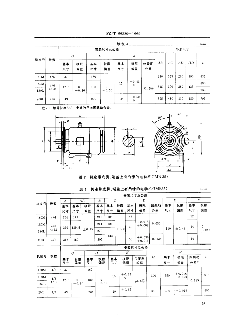 FZT 99008-1993 FXD系列纺织用高效率多速三相异步电动机(H160～200mm).pdf_第3页