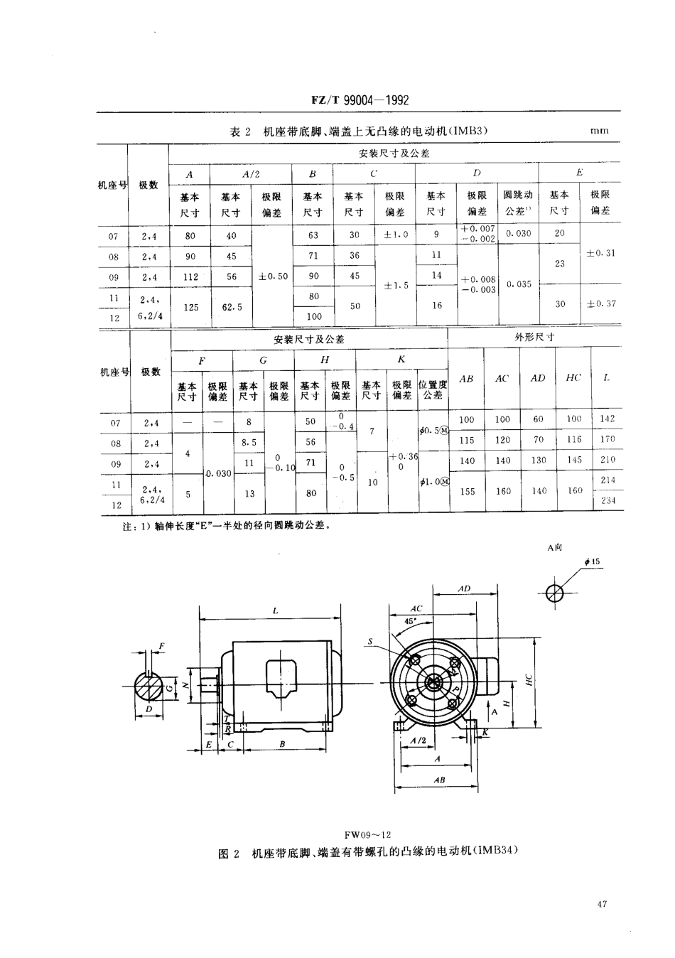 FZT 99004-1992 纺织用FW小功率三相异步电动机.pdf_第3页
