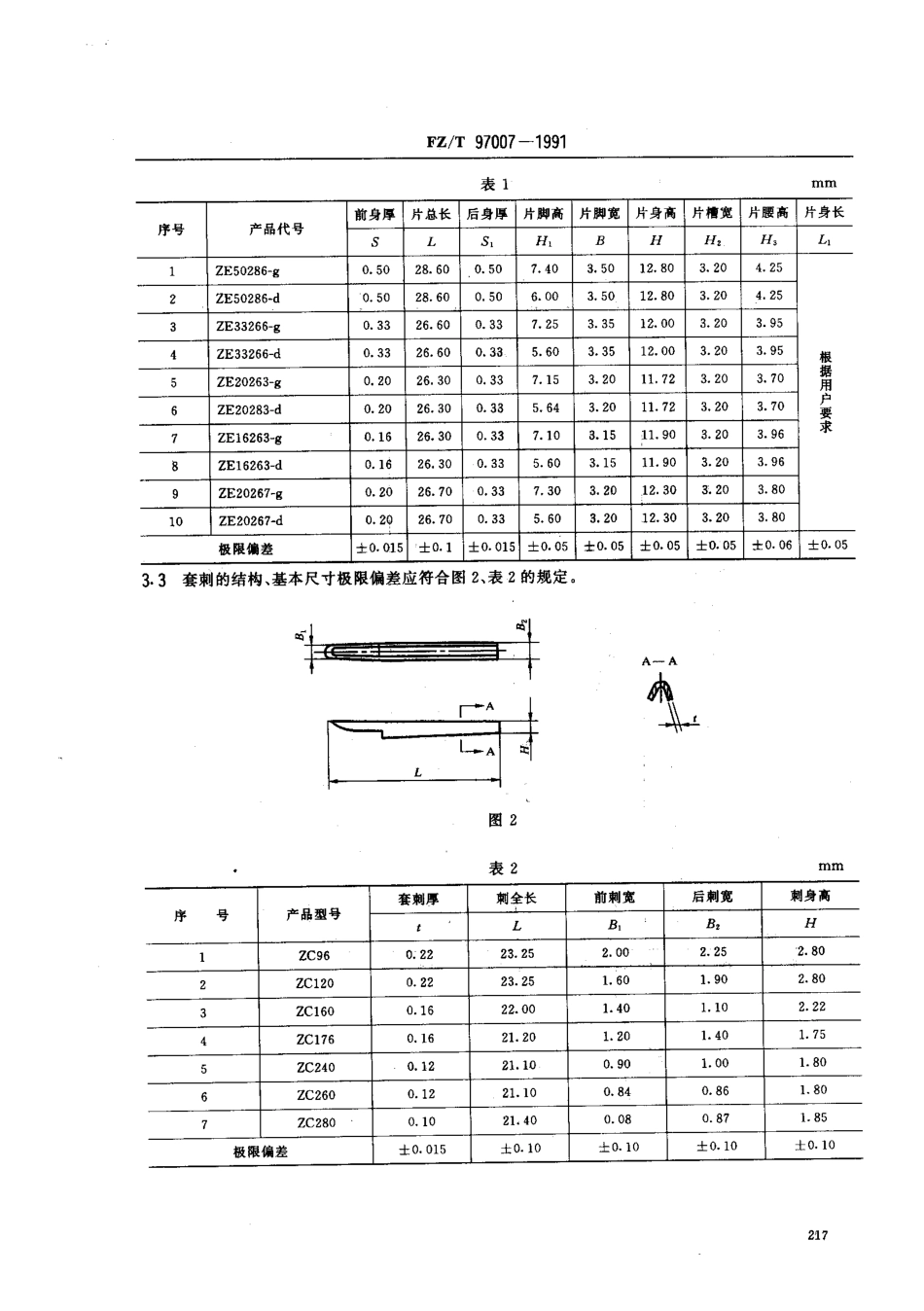 【纺织行业标准】FZT 97007-1991 针织用针辅助件.pdf_第2页