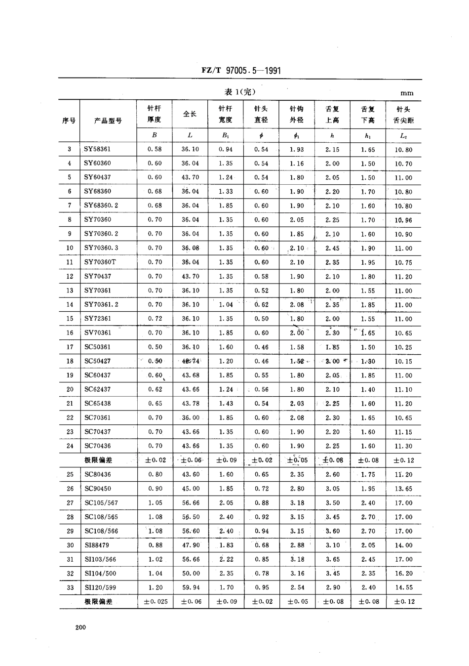 【纺织行业标准】FZT 97005.5-1991 针织用舌针 双头针.pdf_第2页