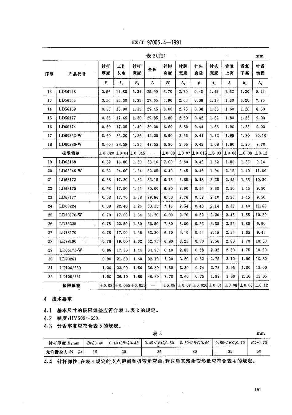 【纺织行业标准】FZT 97005.4-1991 针织用舌针 罗纹针.pdf_第3页