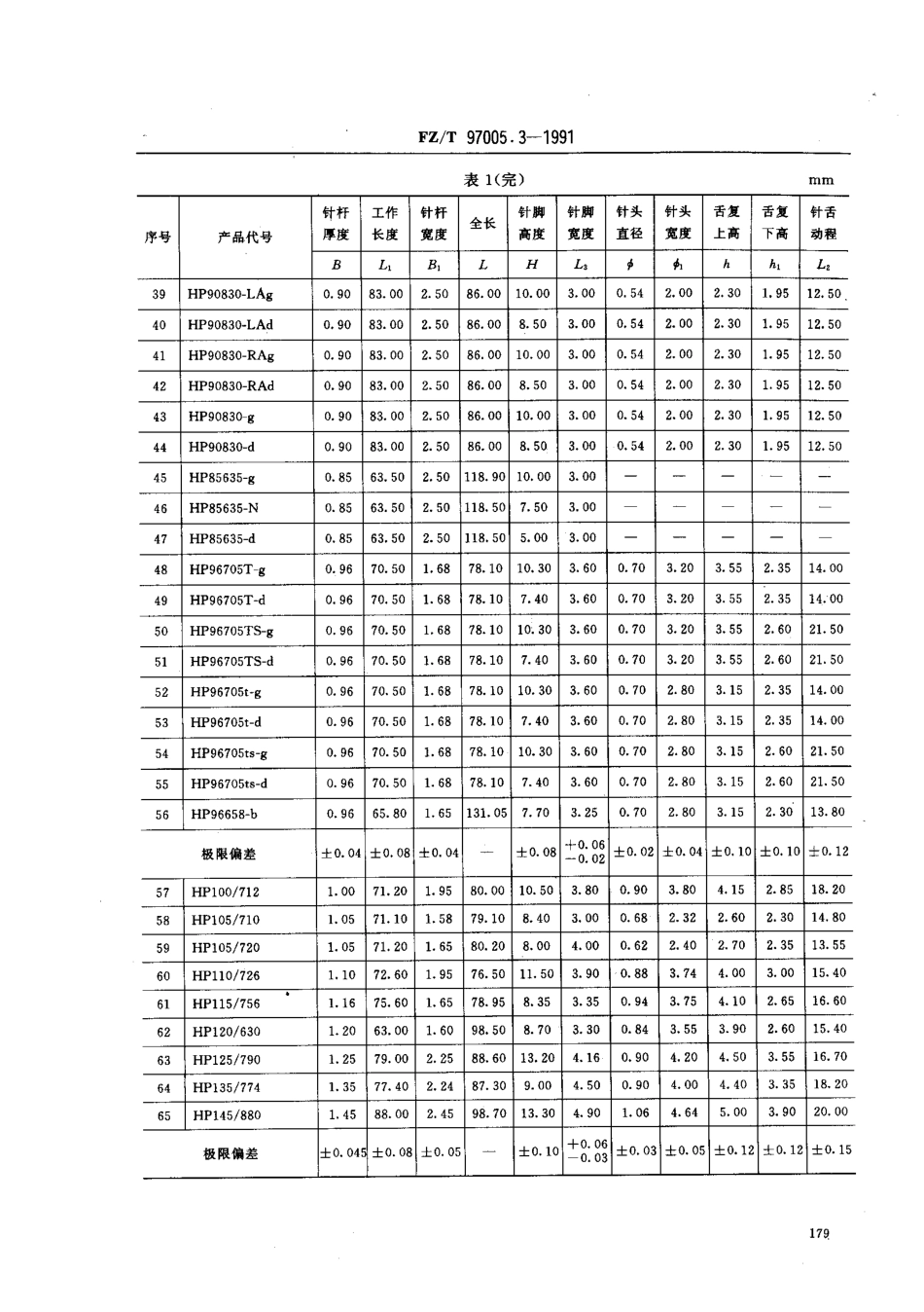 【纺织行业标准】FZT 97005.3-1991 针织用舌针 横机针.pdf_第3页