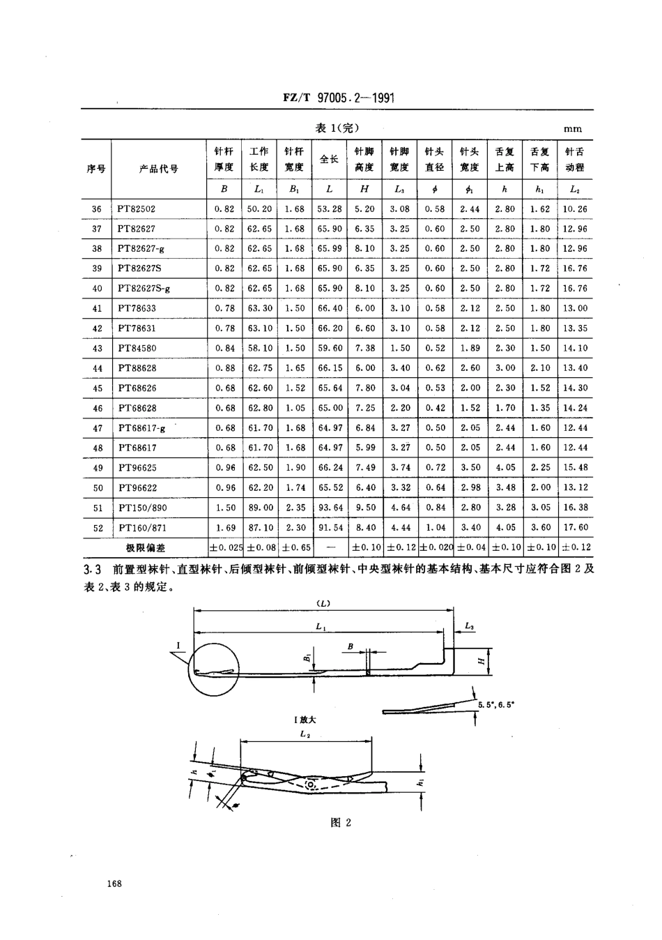 【纺织行业标准】FZT 97005.2-1991 针织用舌针 袜针.pdf_第3页