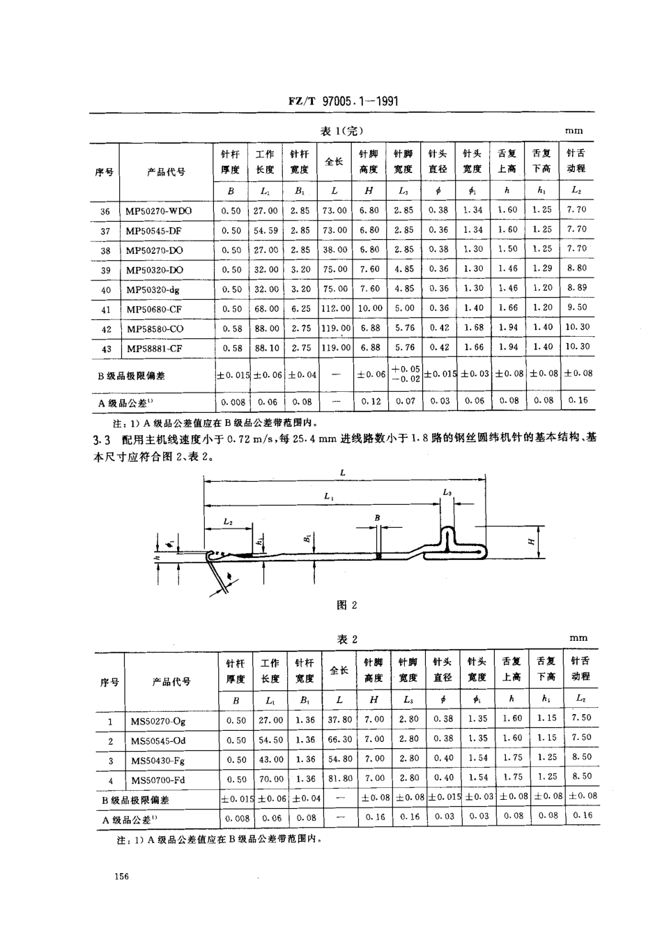 【纺织行业标准】FZT 97005.1-1991 针织用舌针 圆纬机针.pdf_第3页