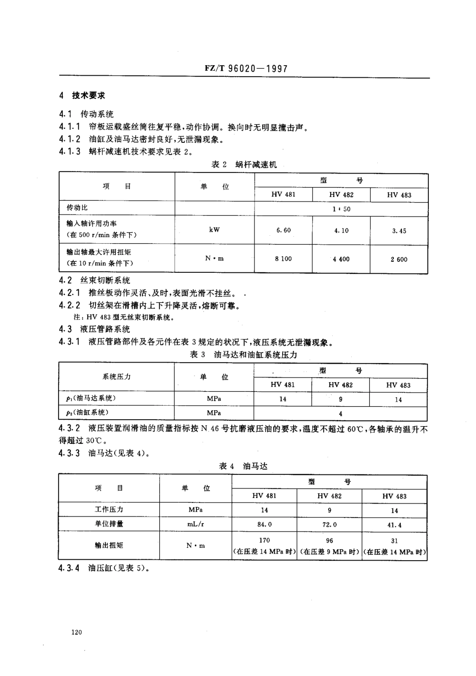 【纺织行业标准】FZT 96020-1997 HV481、HV482、HV483型盛丝筒往复装置(机).pdf_第3页