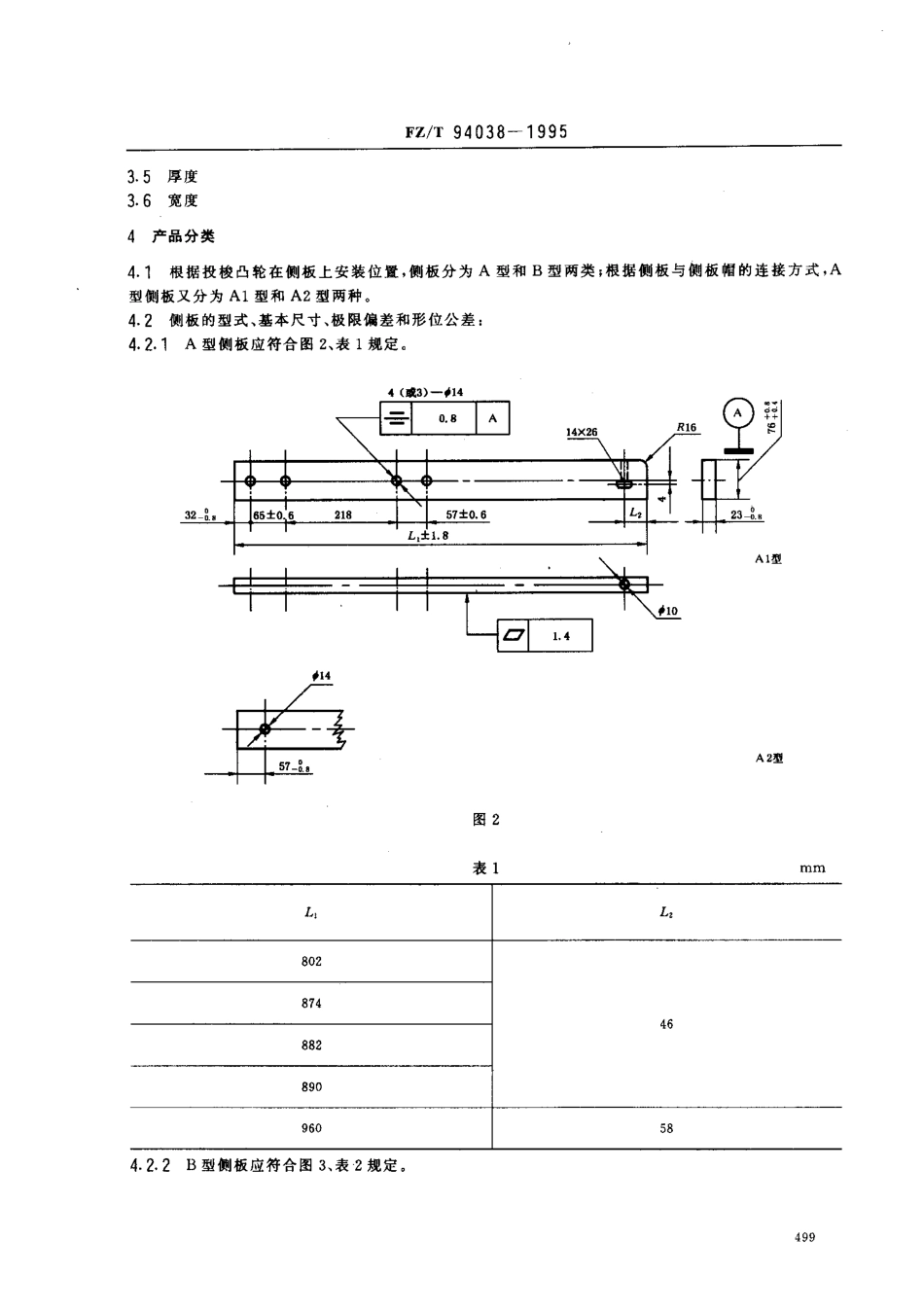 【纺织行业标准】FZT 94038-1995 有梭织机用层压木侧板.pdf_第2页