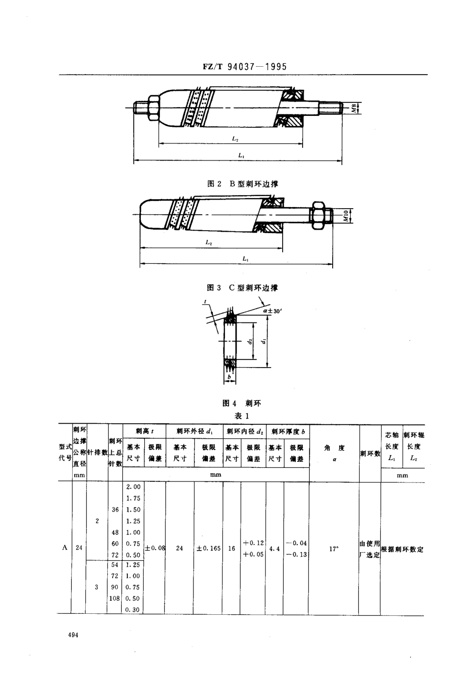 【纺织行业标准】FZT 94037-1995 织机用剌环边撑.pdf_第2页
