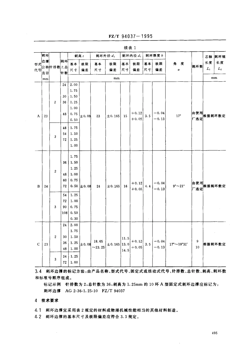 【纺织行业标准】FZT 94037-1995 织机用剌环边撑.pdf_第3页